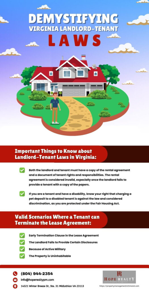 Demystifying Virginia Landlord - Tenant Laws