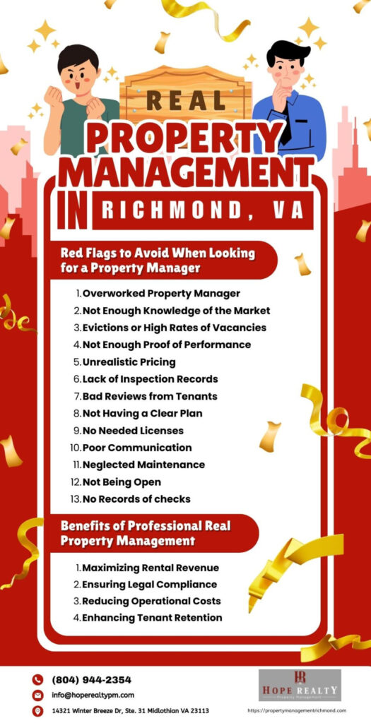 Real Property Management in Richmond, VA